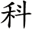 科