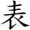 表